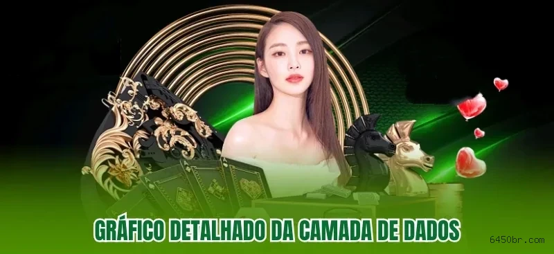 Plataforma 6450 - cassino e apostas